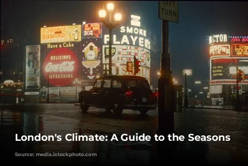 London's Climate: A Guide to the Seasons