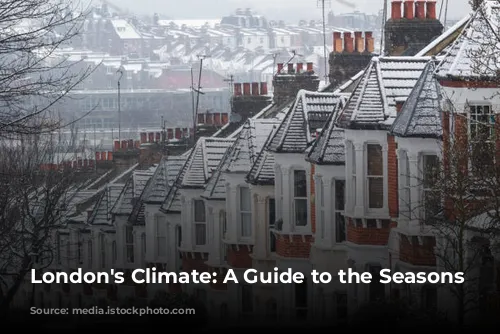 London's Climate: A Guide to the Seasons