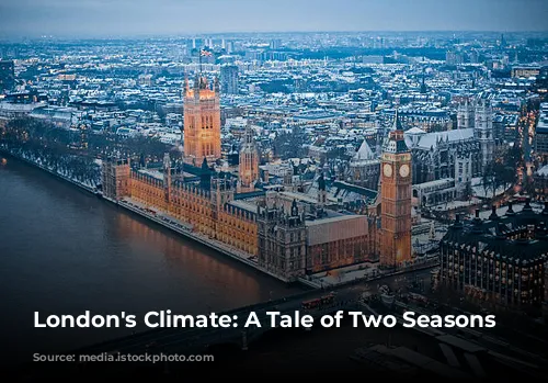 London's Climate: A Tale of Two Seasons