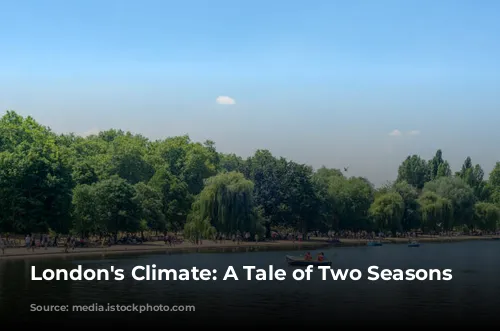 London's Climate: A Tale of Two Seasons