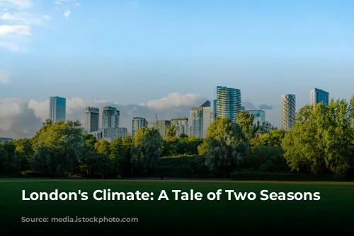 London's Climate: A Tale of Two Seasons