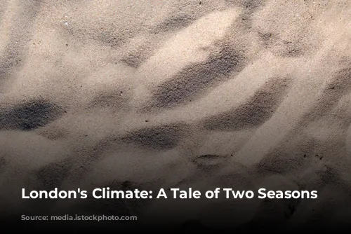 London's Climate: A Tale of Two Seasons