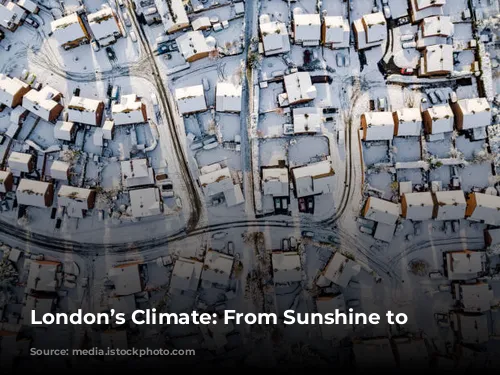 London’s Climate: From Sunshine to Snow