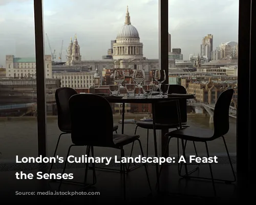 London's Culinary Landscape: A Feast for the Senses