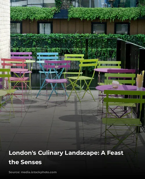 London's Culinary Landscape: A Feast for the Senses