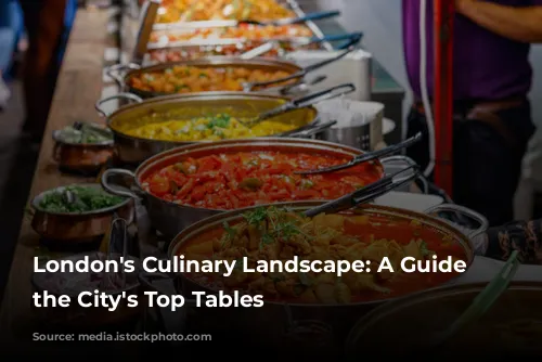 London's Culinary Landscape: A Guide to the City's Top Tables