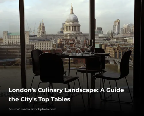 London's Culinary Landscape: A Guide to the City's Top Tables