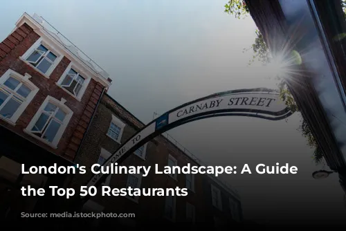 London's Culinary Landscape: A Guide to the Top 50 Restaurants