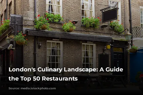 London's Culinary Landscape: A Guide to the Top 50 Restaurants