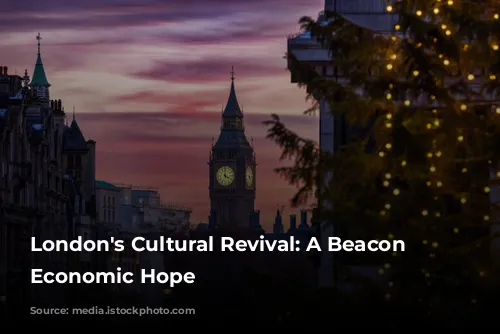 London's Cultural Revival: A Beacon of Economic Hope