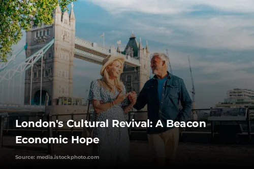 London's Cultural Revival: A Beacon of Economic Hope