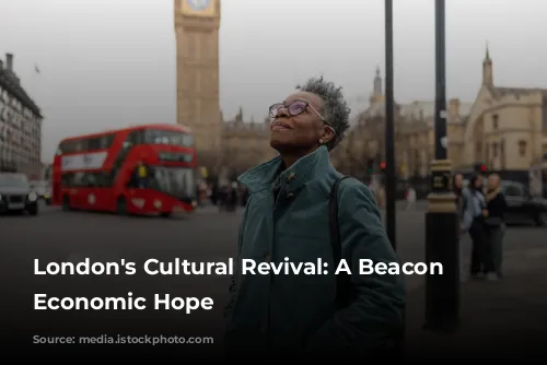 London's Cultural Revival: A Beacon of Economic Hope