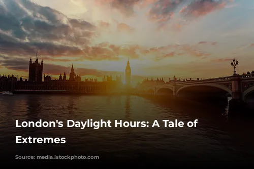 London's Daylight Hours: A Tale of Two Extremes