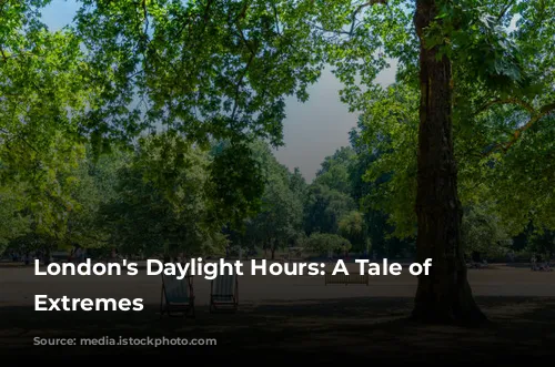 London's Daylight Hours: A Tale of Two Extremes