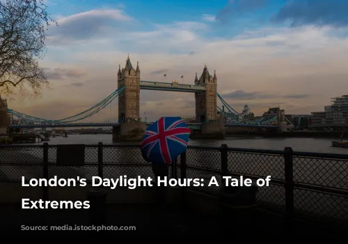 London's Daylight Hours: A Tale of Two Extremes