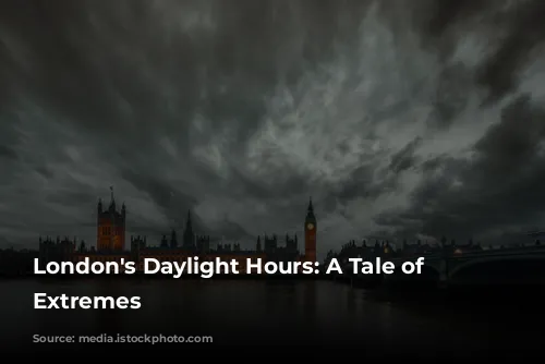 London's Daylight Hours: A Tale of Two Extremes