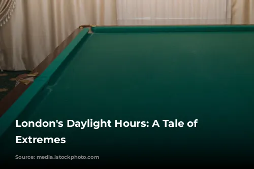 London's Daylight Hours: A Tale of Two Extremes