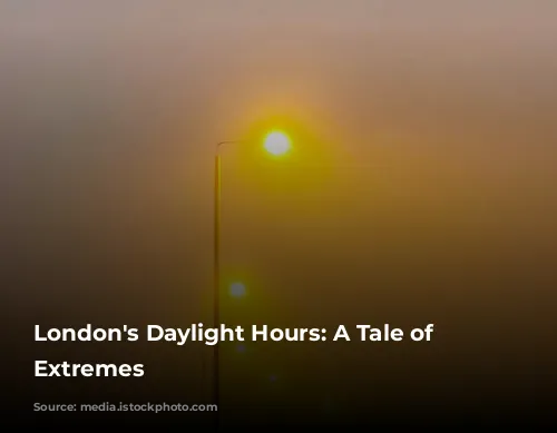 London's Daylight Hours: A Tale of Two Extremes