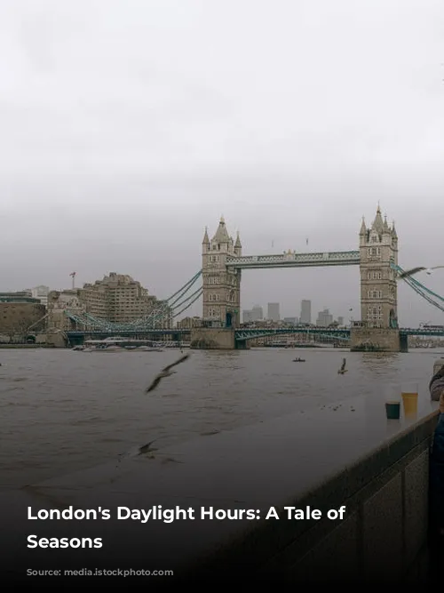 London's Daylight Hours: A Tale of Two Seasons