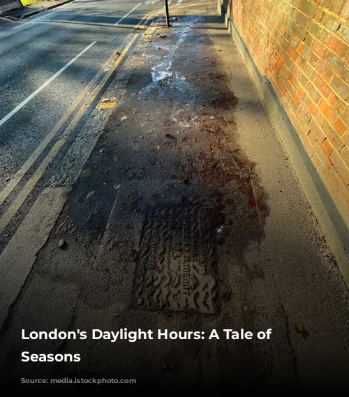 London's Daylight Hours: A Tale of Two Seasons