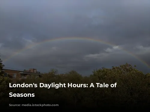 London's Daylight Hours: A Tale of Two Seasons