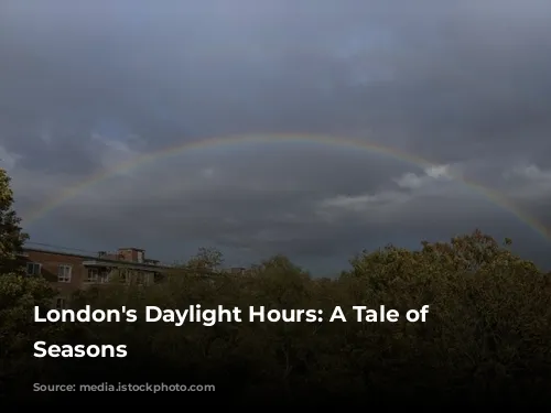 London's Daylight Hours: A Tale of Two Seasons