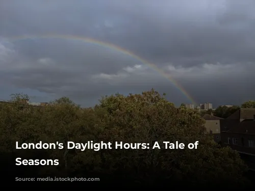 London's Daylight Hours: A Tale of Two Seasons