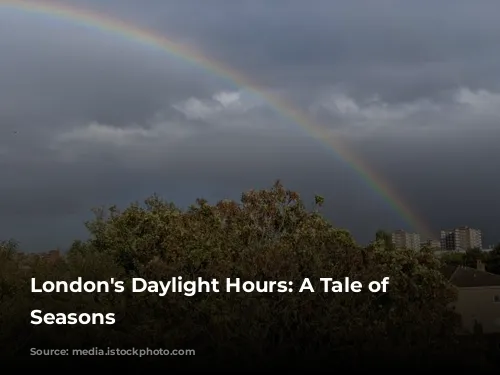 London's Daylight Hours: A Tale of Two Seasons