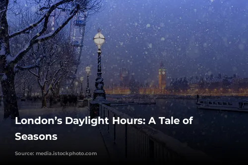 London’s Daylight Hours: A Tale of Two Seasons