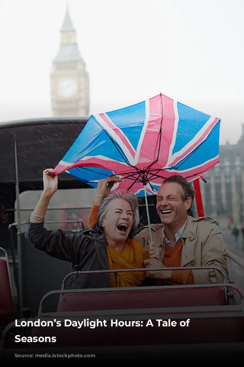 London’s Daylight Hours: A Tale of Two Seasons