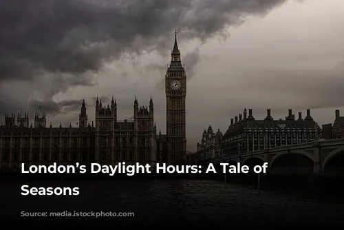 London’s Daylight Hours: A Tale of Two Seasons