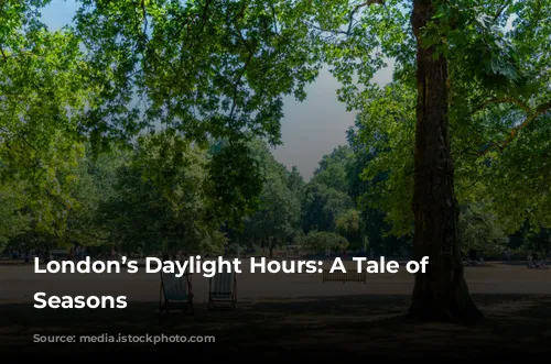 London’s Daylight Hours: A Tale of Two Seasons