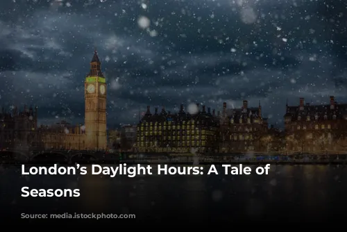 London’s Daylight Hours: A Tale of Two Seasons