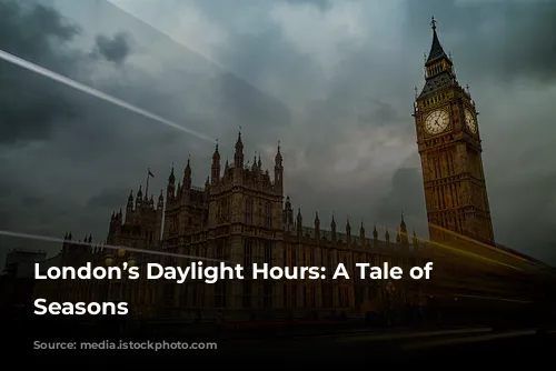 London’s Daylight Hours: A Tale of Two Seasons