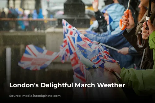 London's Delightful March Weather