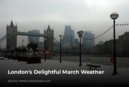 London's Delightful March Weather