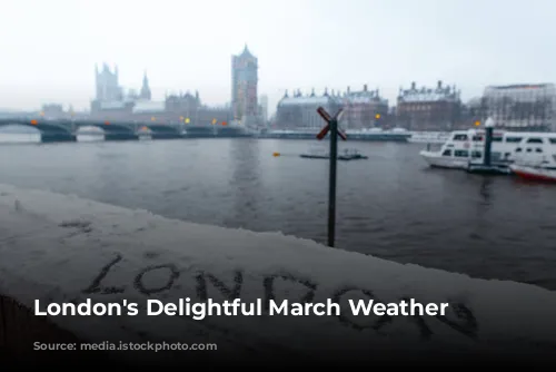 London's Delightful March Weather