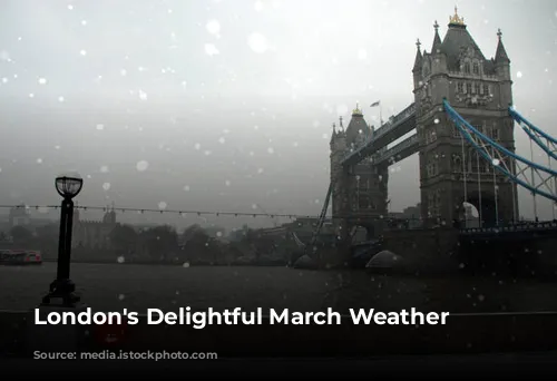 London's Delightful March Weather