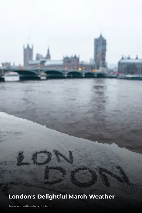 London's Delightful March Weather