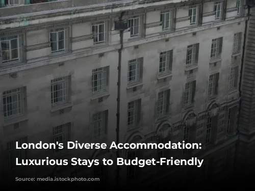 London's Diverse Accommodation: From Luxurious Stays to Budget-Friendly Options