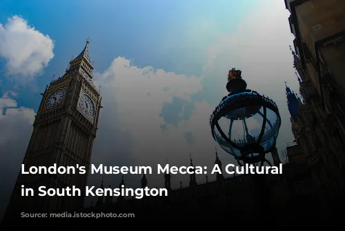 London's Museum Mecca: A Cultural Adventure in South Kensington