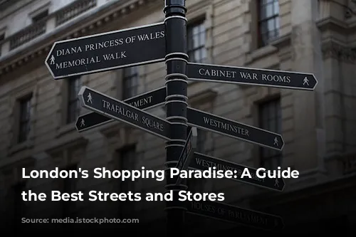  London's Shopping Paradise: A Guide to the Best Streets and Stores