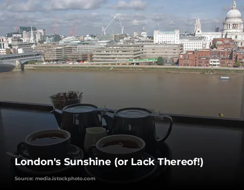 London's Sunshine (or Lack Thereof!)