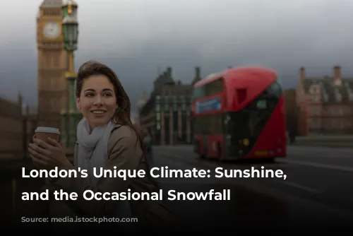 London's Unique Climate: Sunshine, Rain, and the Occasional Snowfall