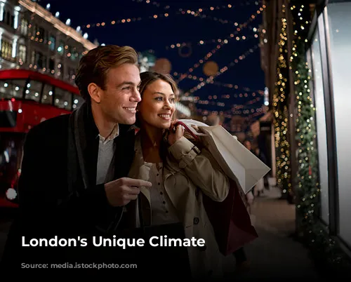 London's Unique Climate