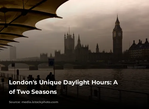 London's Unique Daylight Hours: A Tale of Two Seasons