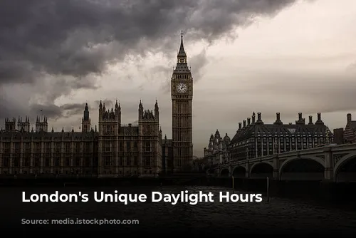 London's Unique Daylight Hours