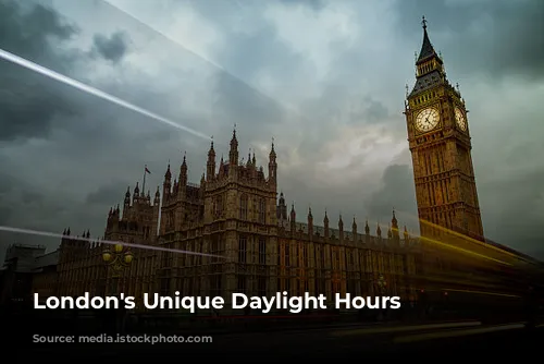 London's Unique Daylight Hours