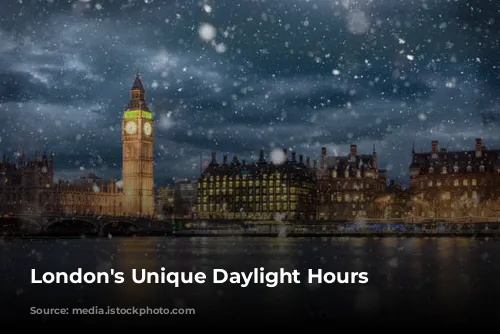 London's Unique Daylight Hours