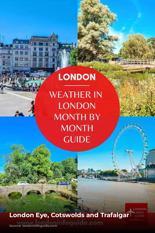 London Eye, Cotswolds and Trafalgar Square.